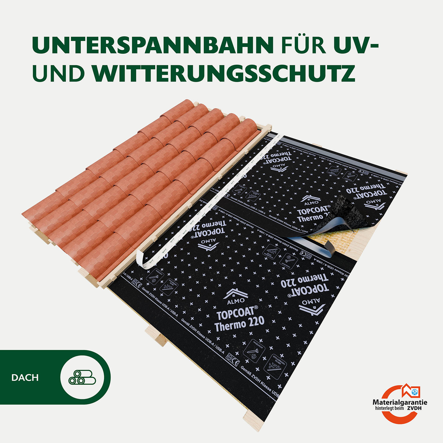 ALMO UV Unterspannbahn TOPCOAT Thermo 220