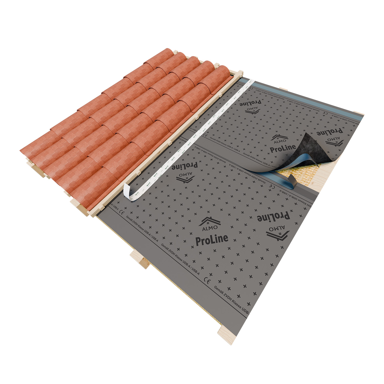 ProLine 150 Roof and facade membrane